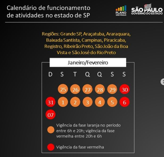 Divulgação / Plano SP