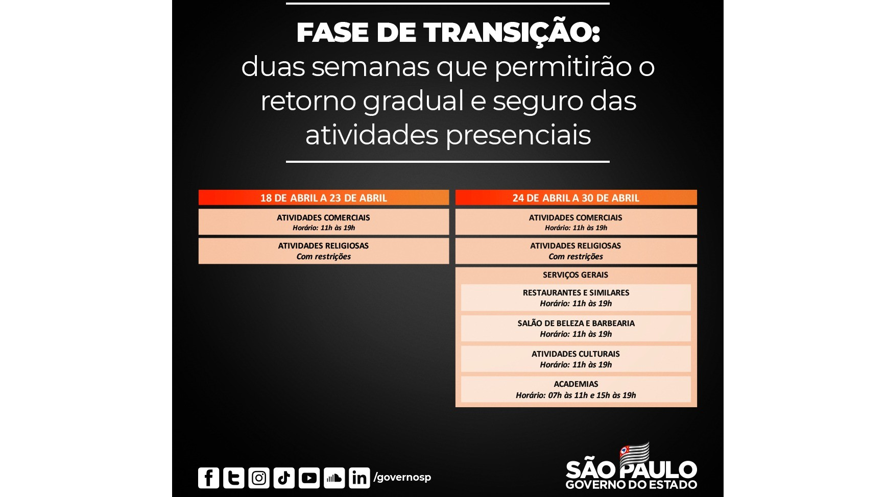 Divulgação / Governo SP